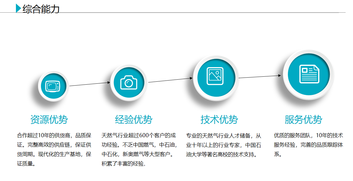 2024新澳门历史记录查询网站