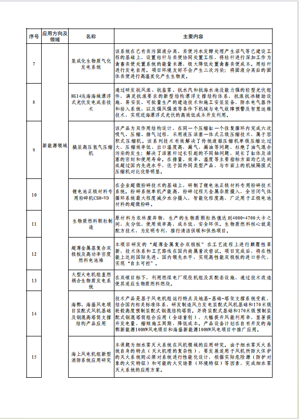 2024新澳门历史记录查询网站