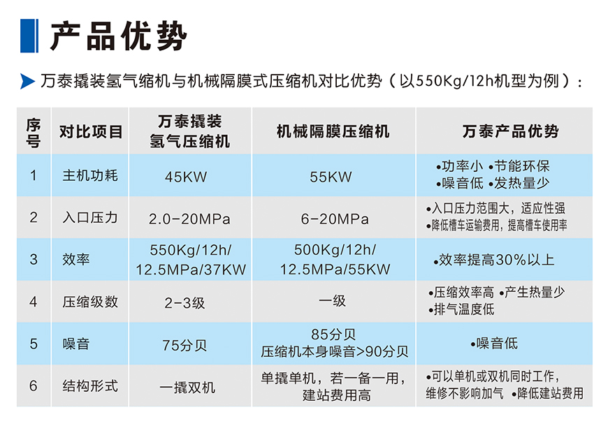 2024新澳门历史记录查询网站