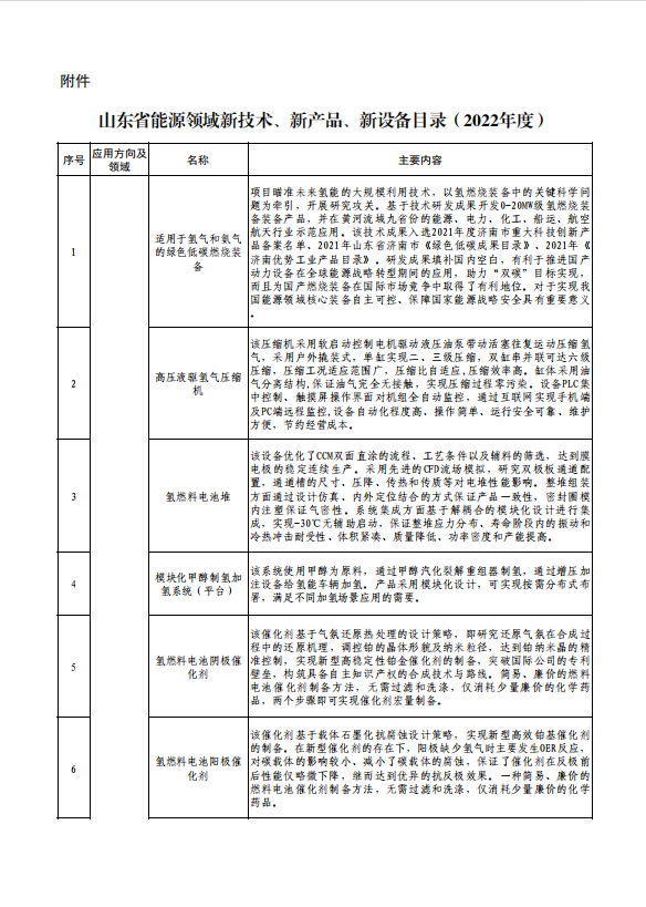 2024新澳门历史记录查询网站