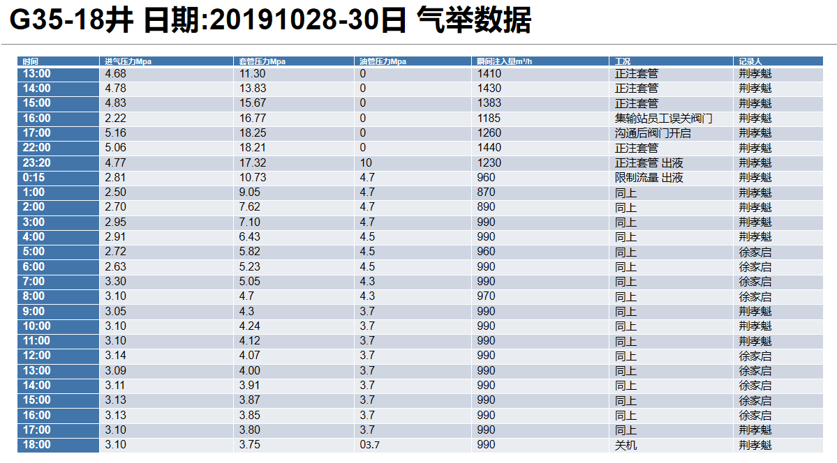 2024新澳门历史记录查询网站