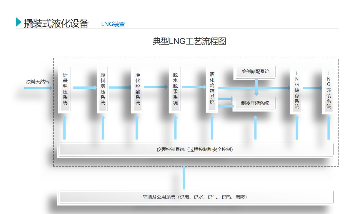 2024新澳门历史记录查询网站