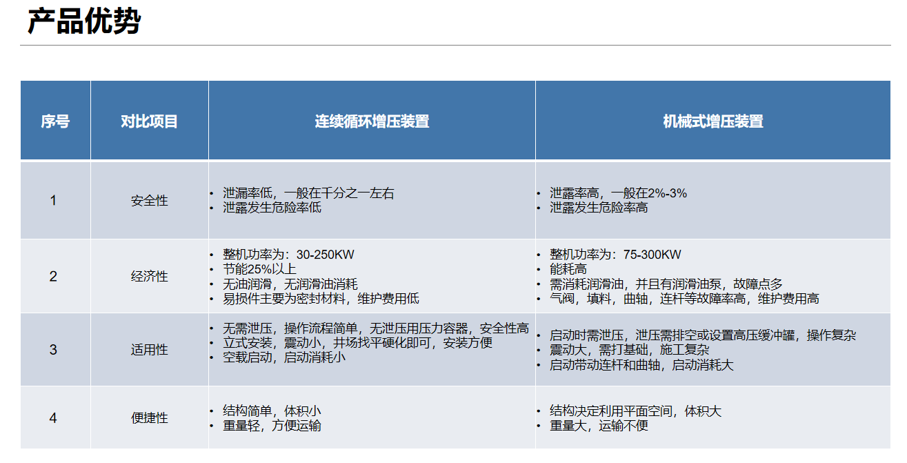 2024新澳门历史记录查询网站