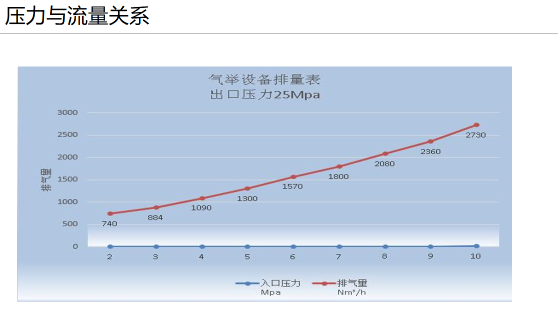 2024新澳门历史记录查询网站